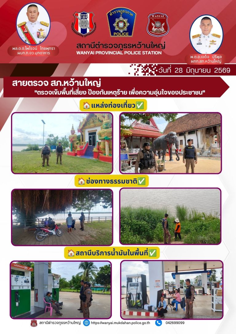 สภ.หว้านใหญ่ ตรวจเข้มพื้นที่เสี่ยง ป้องกันเหตุร้าย เพื่อความอุ่นใจของประชาชน 28 มิ.ย.69